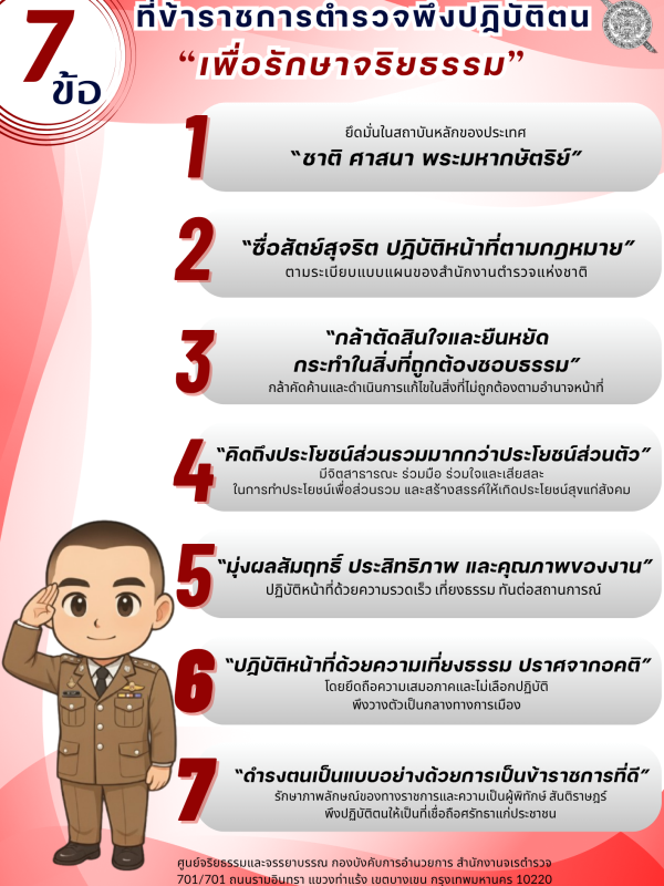 ประมวลจริยธรรมฯ